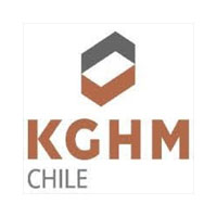 kghm